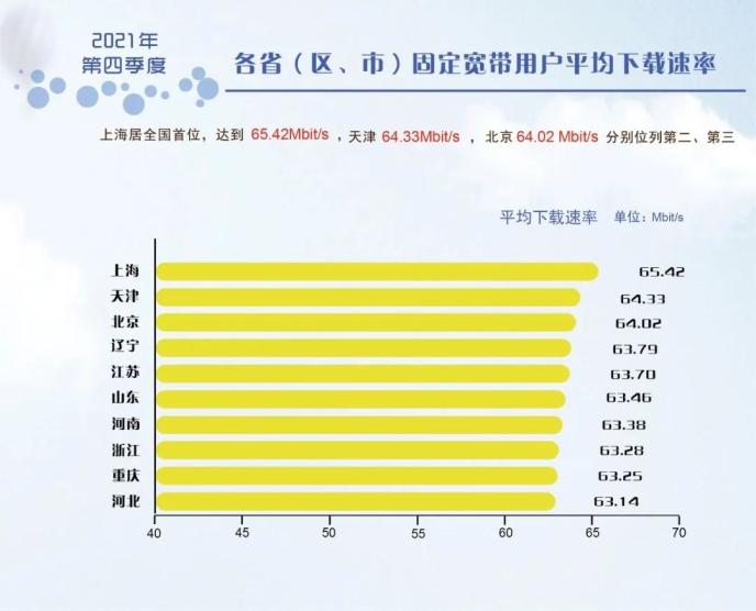 5G手机到底能不能玩转5G网络？揭秘真相  第2张