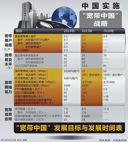 5G手机到底能不能玩转5G网络？揭秘真相  第5张