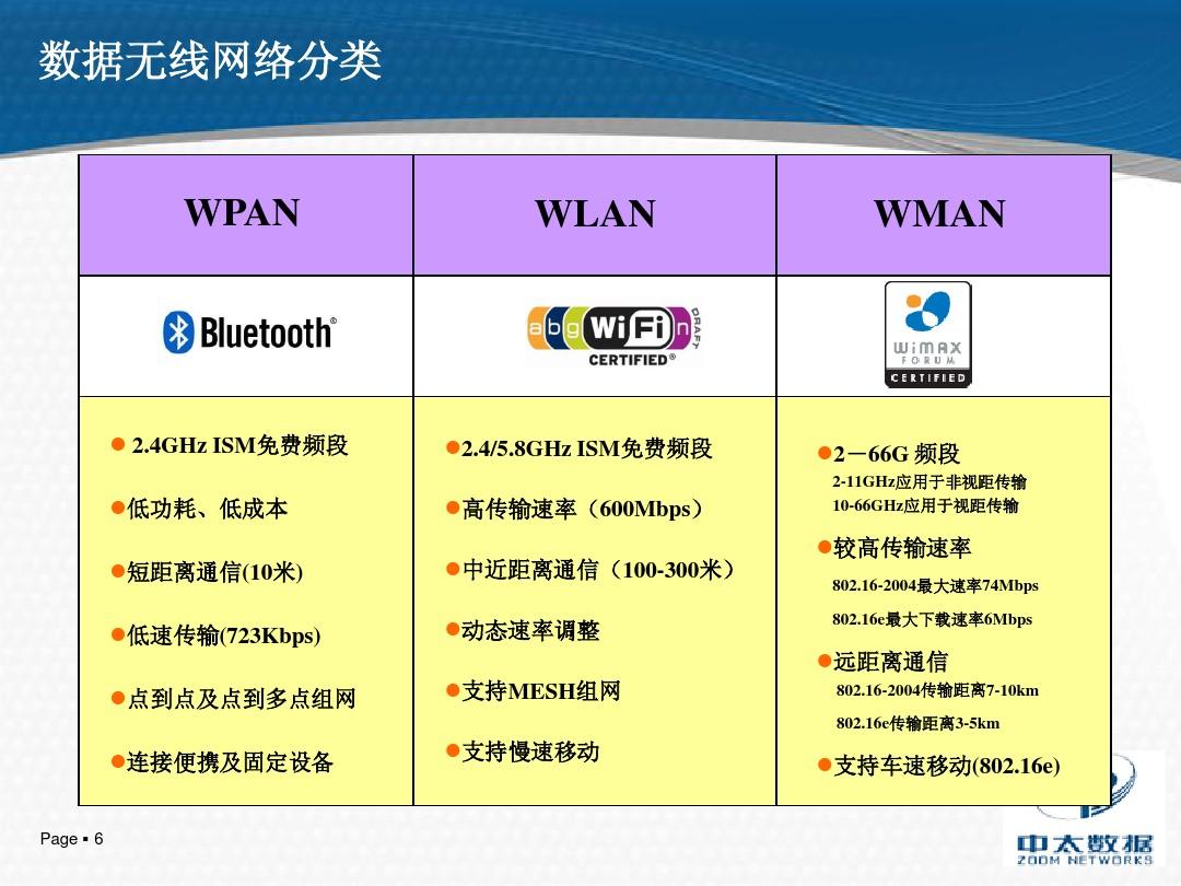 5G手机到底能不能玩转5G网络？揭秘真相  第6张