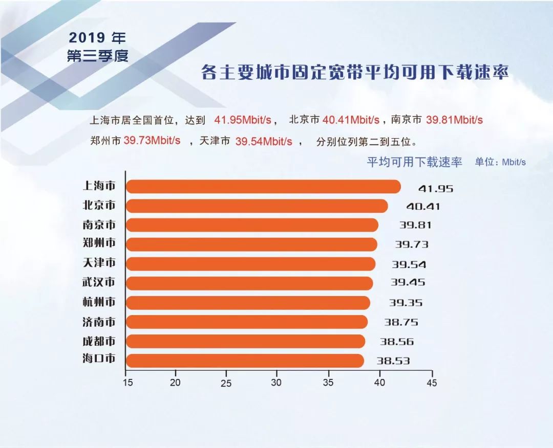 5G手机到底能不能玩转5G网络？揭秘真相  第7张