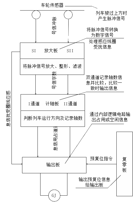 5G手机连不上网络？教你一招解决  第1张