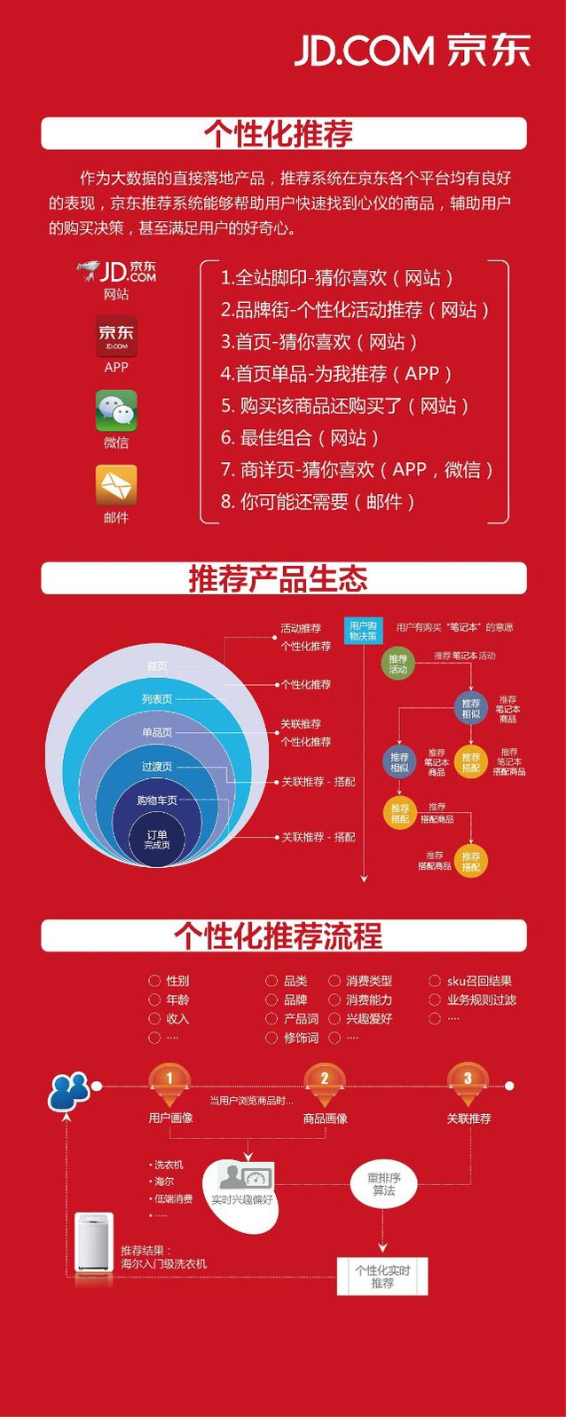 5G手机选购指南：如何选到完美匹配的5G神器？  第3张