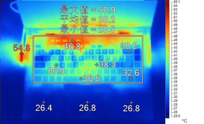 NVIDIA GT7300显卡：古董还能战斗，驱动选择成关键  第5张