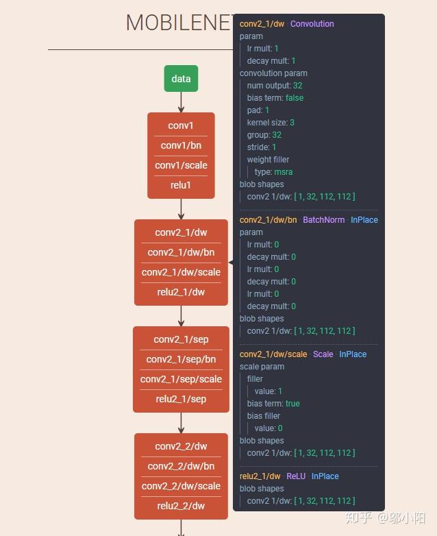 5G网络揭秘：如何轻松查看手机连接状态？  第3张