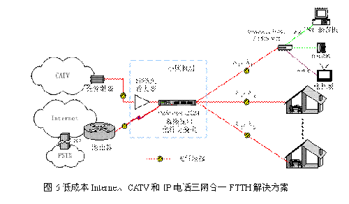 5G网络与5G手机揭秘：究竟谁主导谁？  第7张