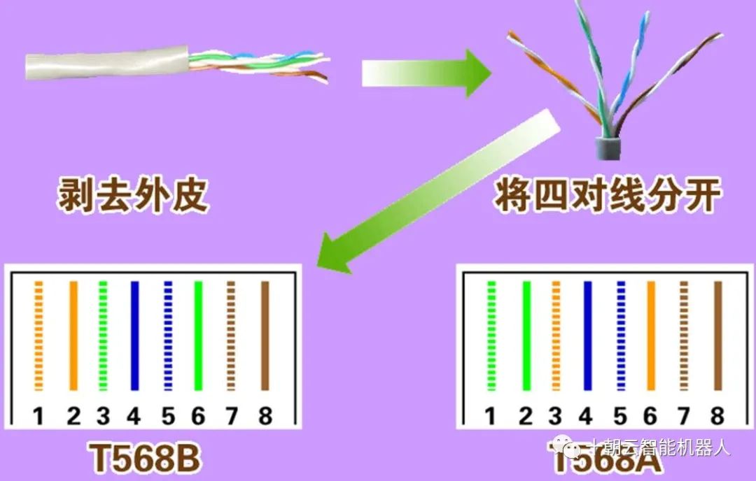 音箱直播线选购攻略：挑对线，享受音乐魅力  第2张