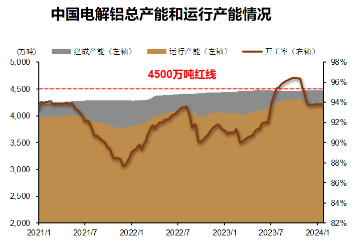 5G手机买了还连不上？教你识别坑爹频段，让你的5G体验飞起  第3张