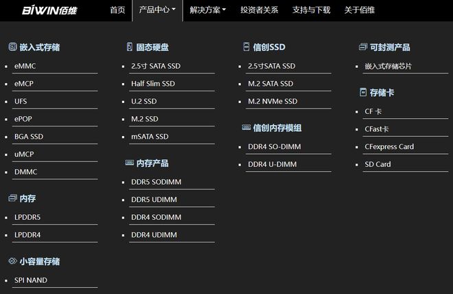 DDR3 vs DDR4：固态硬盘性能对决  第4张