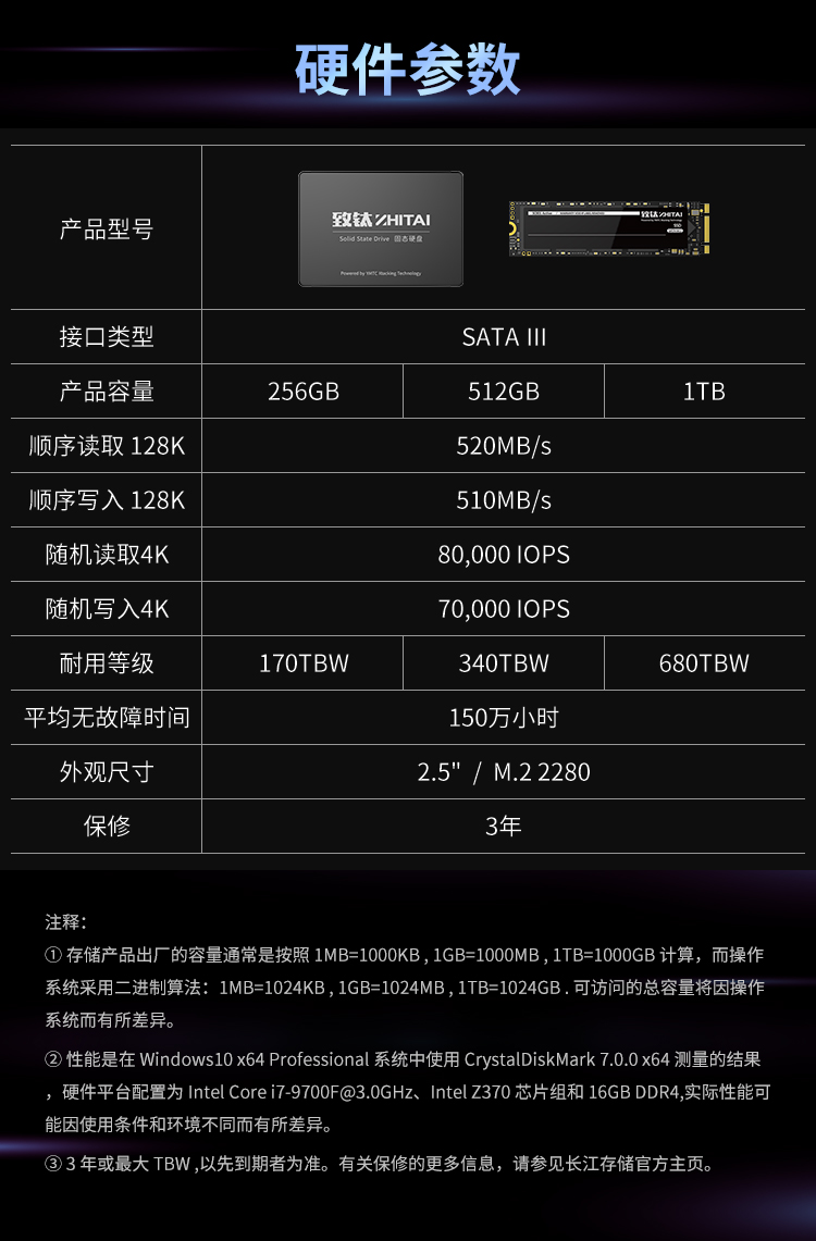 DDR3 vs DDR4：固态硬盘性能对决  第5张