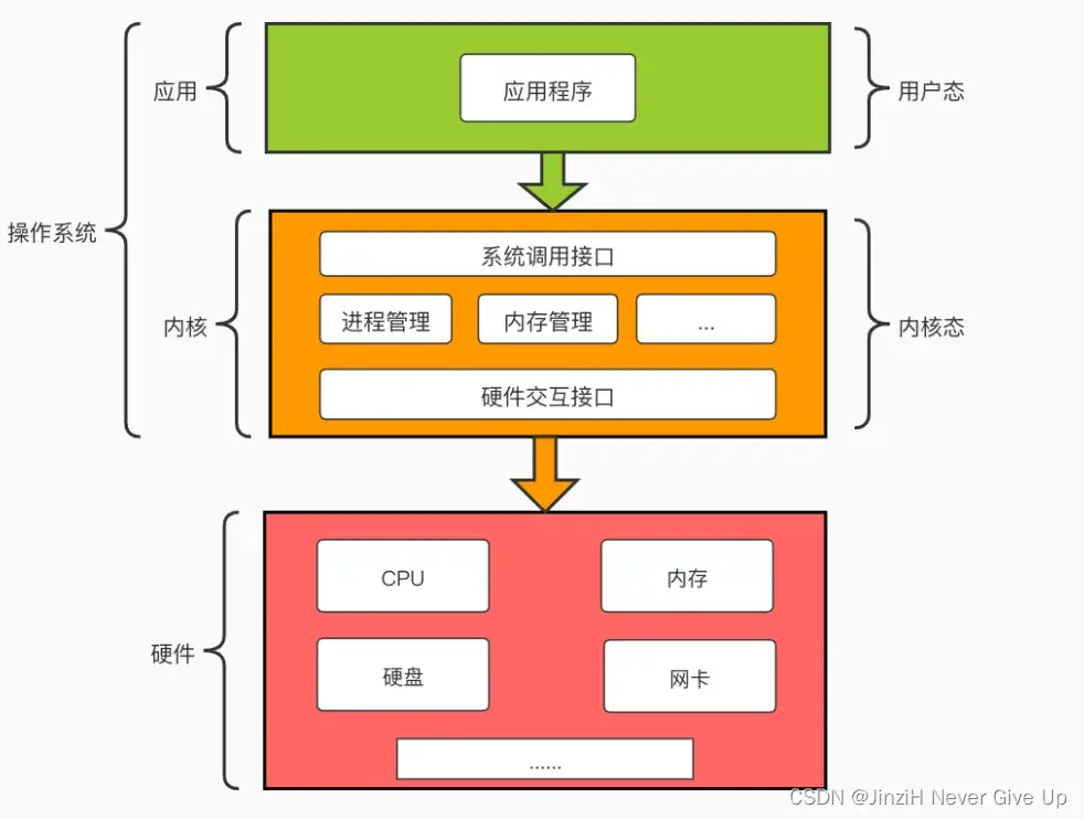 DDR3内存：性能狂飙！升级电脑必备神器  第5张