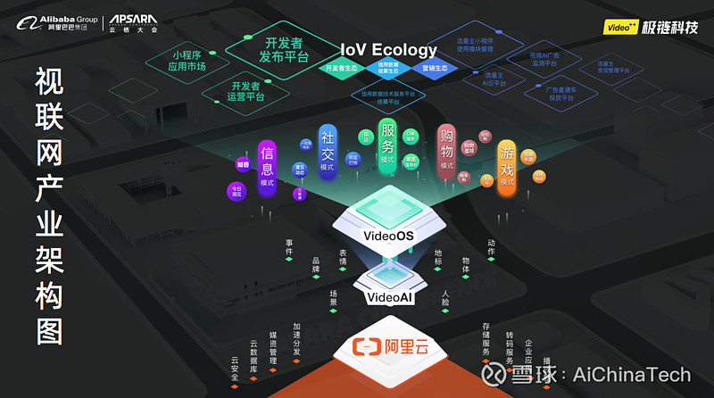 杭州5G网络：引领智慧未来，城市变革之路  第2张