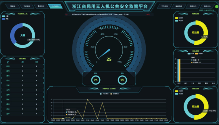 杭州5G网络：引领智慧未来，城市变革之路  第3张