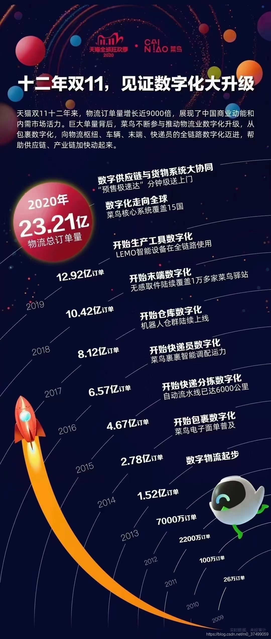 杭州5G网络：引领智慧未来，城市变革之路  第5张