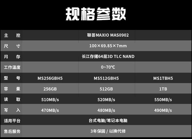 买硬盘：120GB够用吗？1TB值得入手吗？  第6张