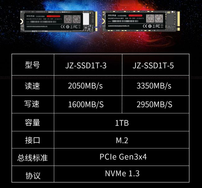 买硬盘：120GB够用吗？1TB值得入手吗？  第7张