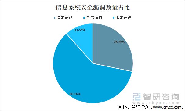 南宁5G网络改变生活，加速城市发展  第2张