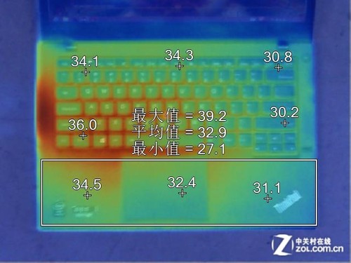 X200笔记本散热大揭秘：CPU硬盘温度全解析  第3张