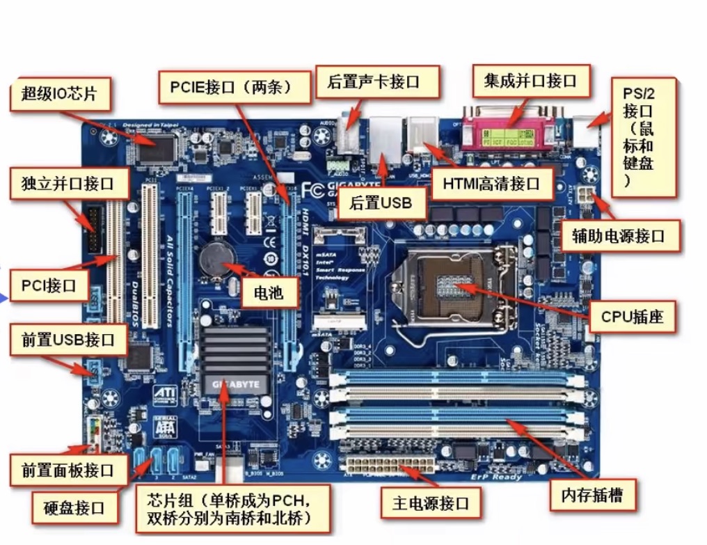 电脑维修必备！拆装主机电源全攻略  第2张