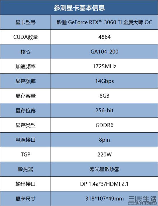 显卡大PK：GTX 960 VS GT 9500，性能规格全解析  第8张