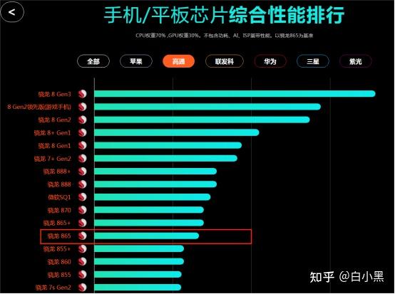 原生系统安卓手机：速度更快、体验更纯，你值得拥有  第3张