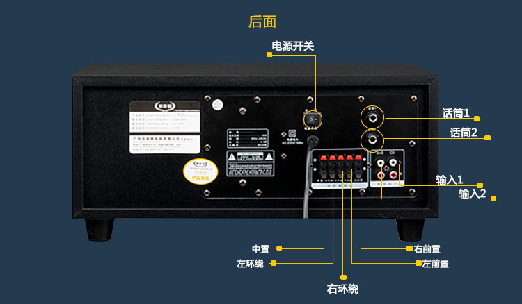 音箱连接线大揭秘：传输音频信号的神器  第2张