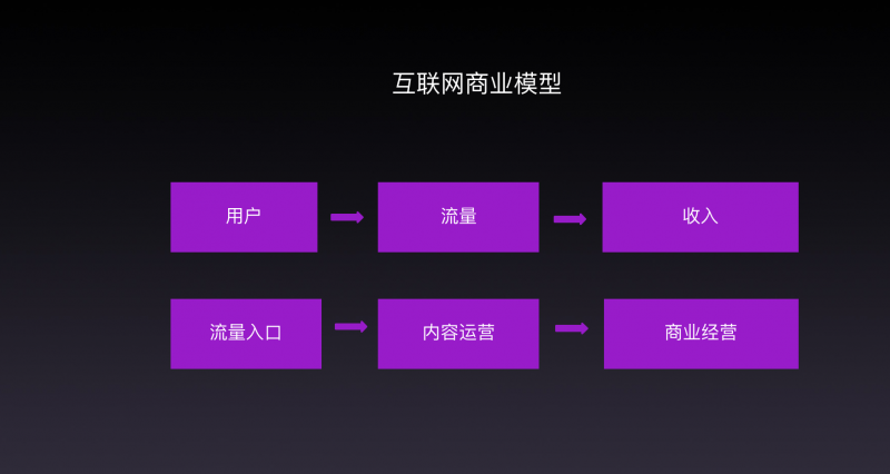 5G手机大揭秘：看似全能却无法接入5G网络？  第3张