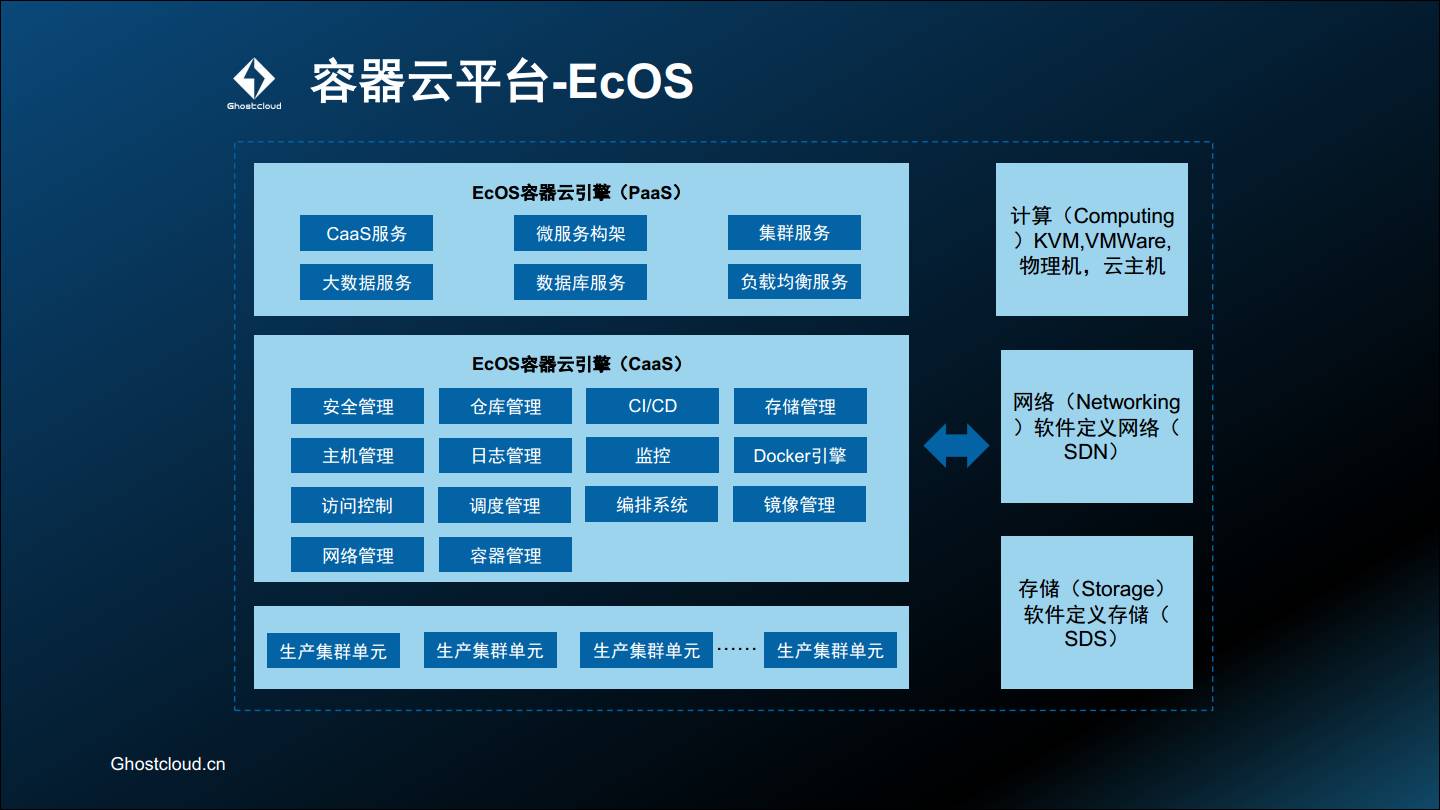 5G网络真相揭秘：5G手机显示问题背后的秘密