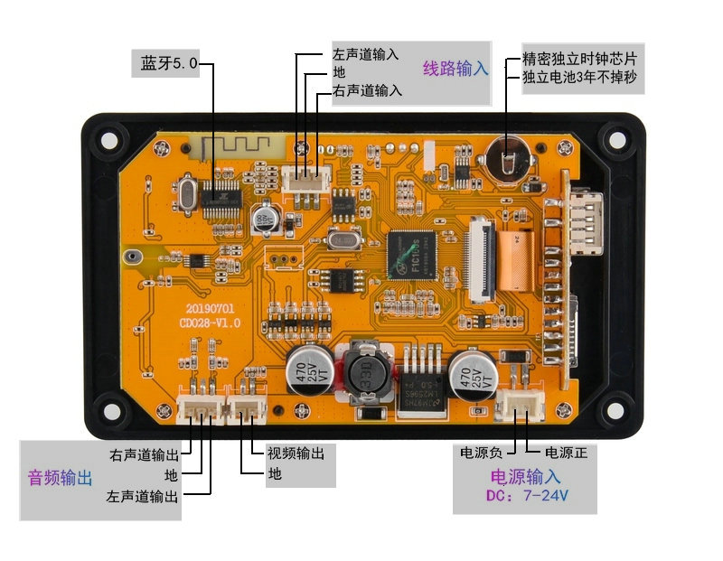 功放音箱连接主板 | 构建高品质音响系统的秘诀  第2张