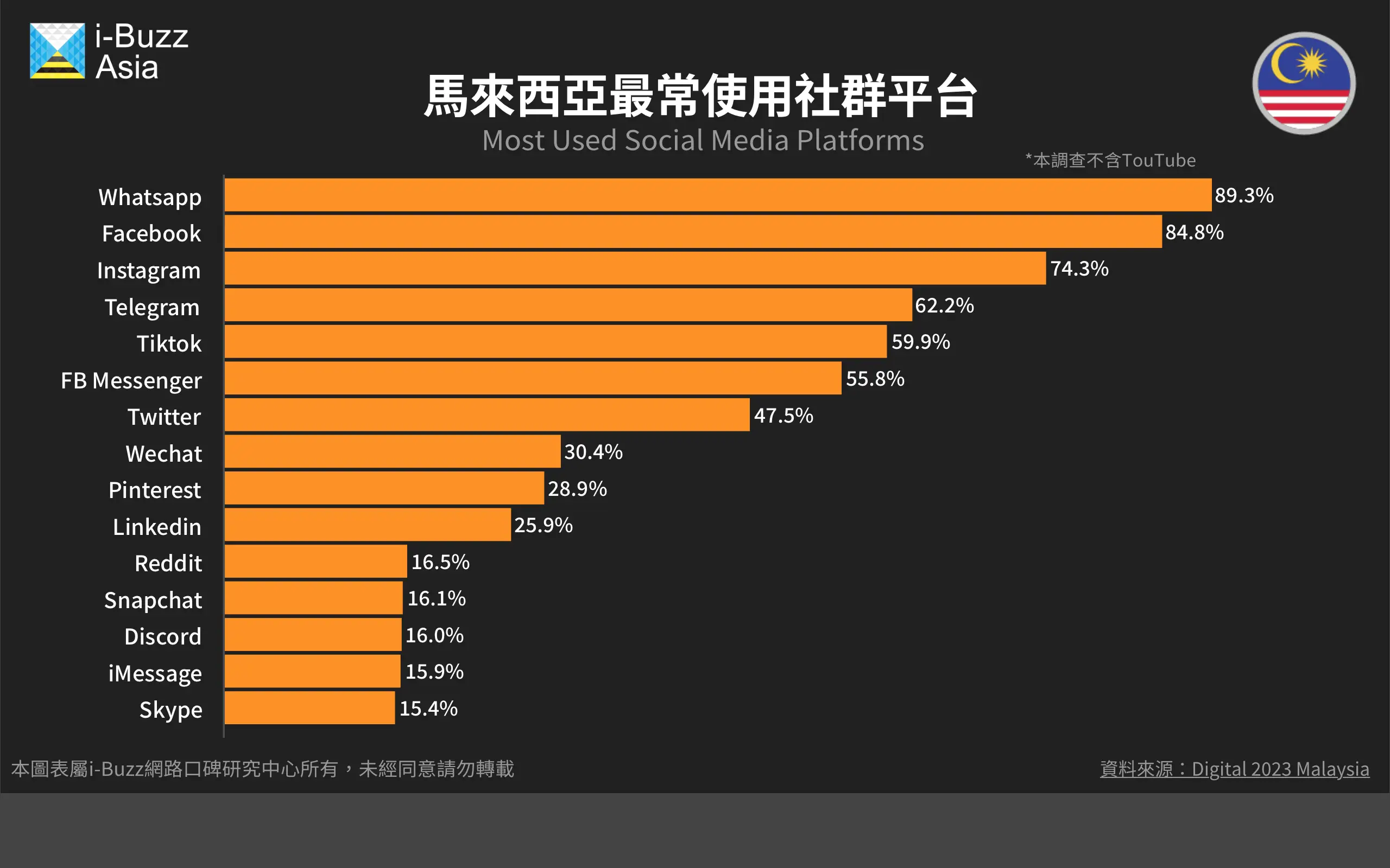 5G手机聚合网络：打破速度边界，续航更长久  第3张