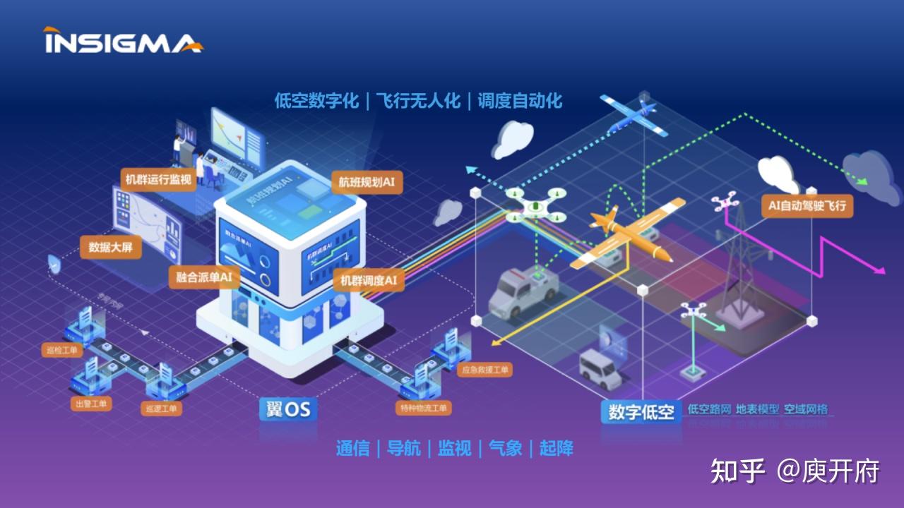 5G网络：超速传输引领未来，革命性变革即将到来  第5张