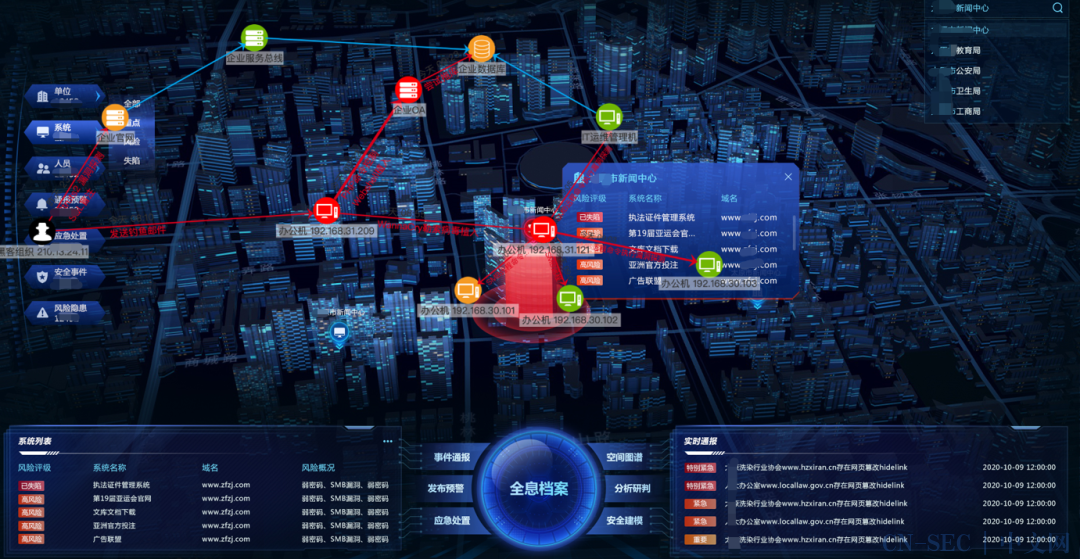 5G网络：超速传输引领未来，革命性变革即将到来  第8张