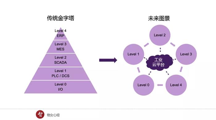 5G手机：引领通讯革命，改变生活方式  第3张