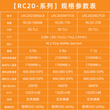 揭秘七彩虹B350M主板：SATA vs M.2，性能对决  第3张