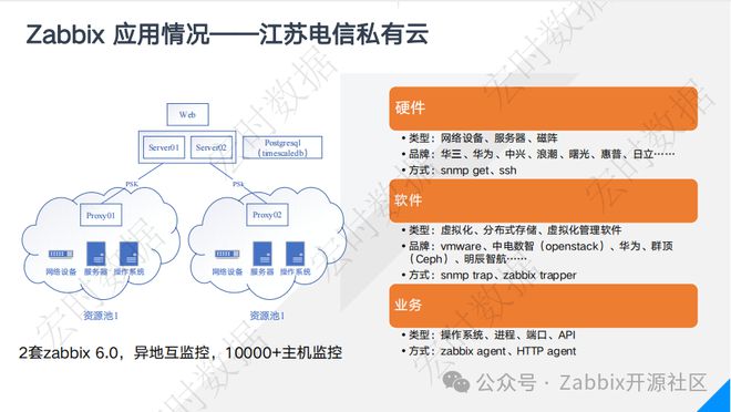 电脑主机价格揭秘：配置、品牌、市场对比，你选谁？  第1张