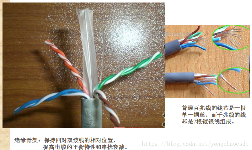 5G新时代：如何正确操作智能手机开启或关闭5G网络？  第4张