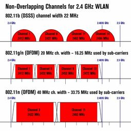 5G网络速度为何会慢？揭秘原因让你大开眼界  第4张