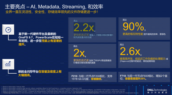 DDR3与DDR5内存条：性能对比，你知道哪个更胜一筹？  第2张