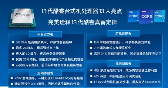 DDR3与DDR5内存条：性能对比，你知道哪个更胜一筹？  第3张