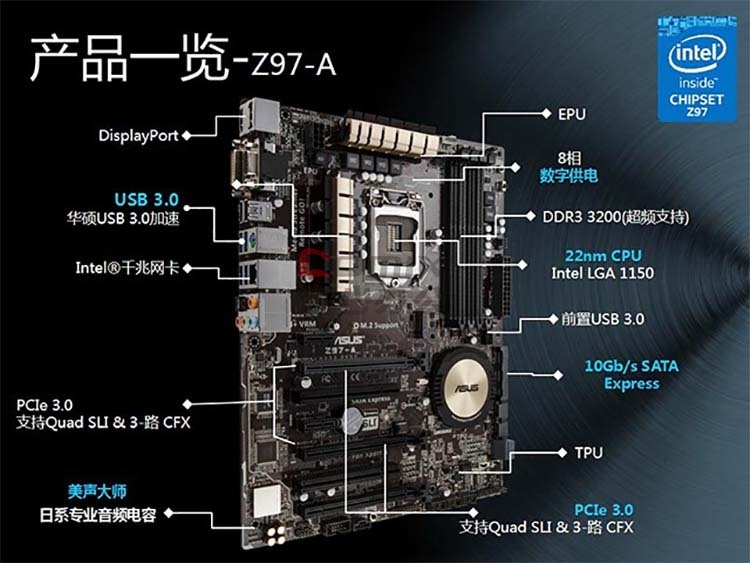 DDR3显存：速度更快、功耗更低，如何选择合适型号？  第6张