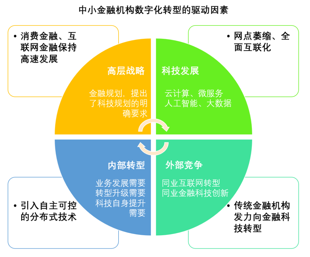 5G时代，全面颠覆生活方式  第1张