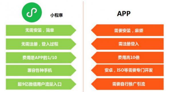 揭秘安卓系统占用：手机性能大揭秘  第6张