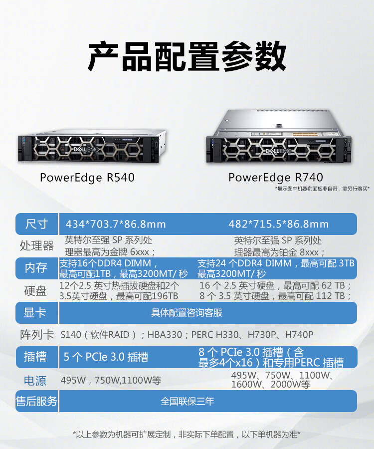 2019游戏电脑主机大解密：性能对比、价格悬念一触即发  第3张