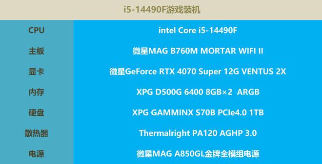 DDR4内存频率大PK：3000MHz vs 3200MHz，谁主沉浮？  第8张