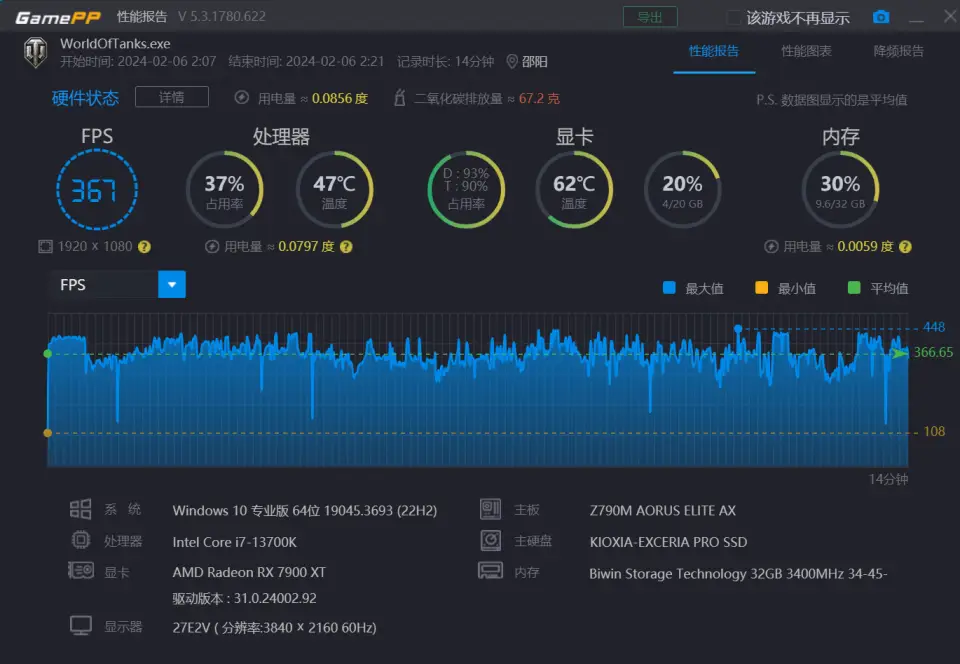 DDR3内存：从800MHz到1600MHz，性能如何选择？  第1张