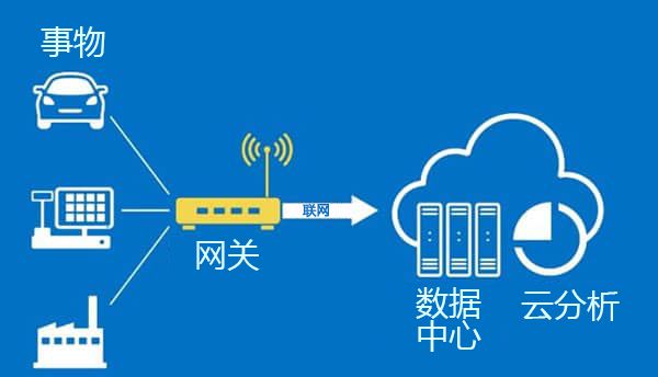 5G手机：究竟值不值得升级？  第1张