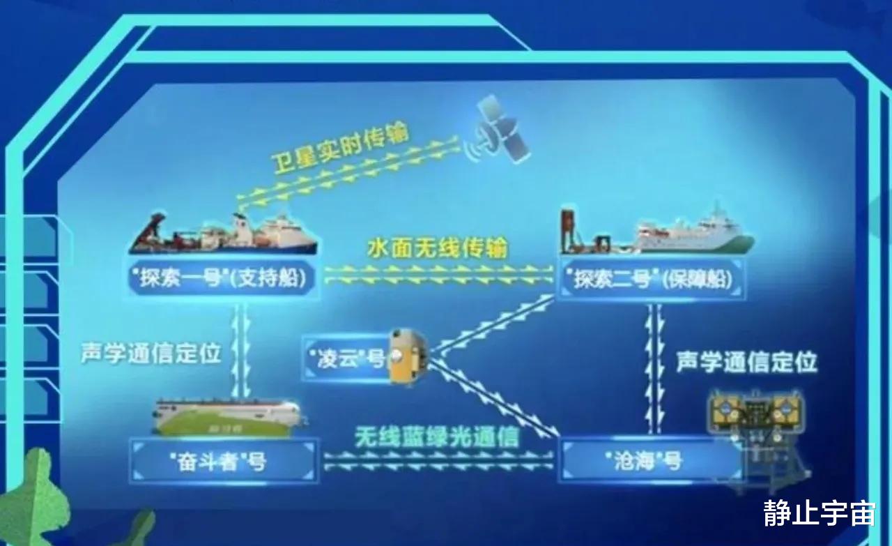 5G手机：究竟值不值得升级？  第2张