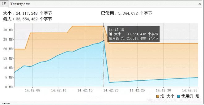 DDR4内存价格大跌！科技巨头竞逐DDR5，市场新格局浮现  第3张