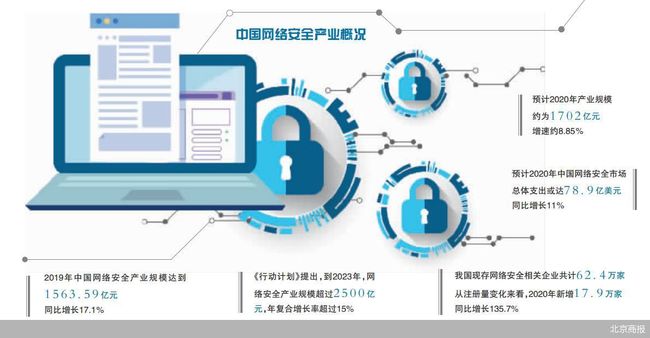 5G时代来临，5G手机与网络的密不可分关系揭秘  第5张