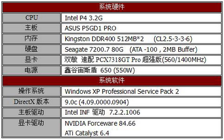 DDR3内存揭秘：超频秘籍大揭露  第5张