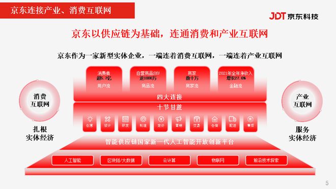 DDR4-2400 vs DDR3-2133：内存大对决  第3张